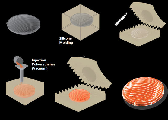 Layanan Glossy Urethane Vacuum Casting High Precision Prototyping